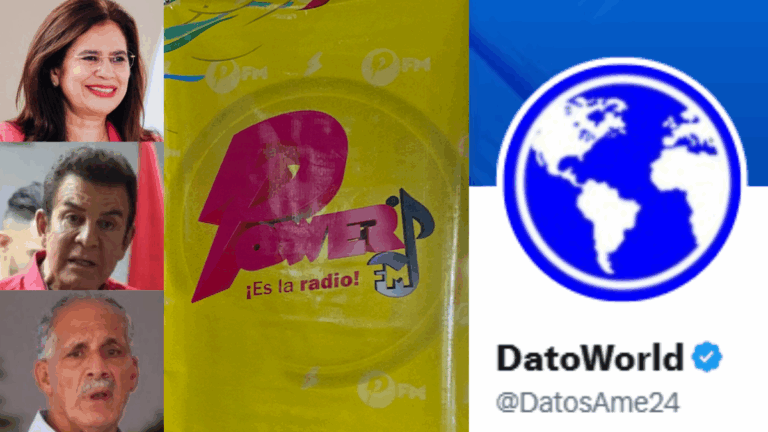 Reconocida emisora hondureña y destacada página internacional realizan encuestas: Rixi Moncada gana en ambas